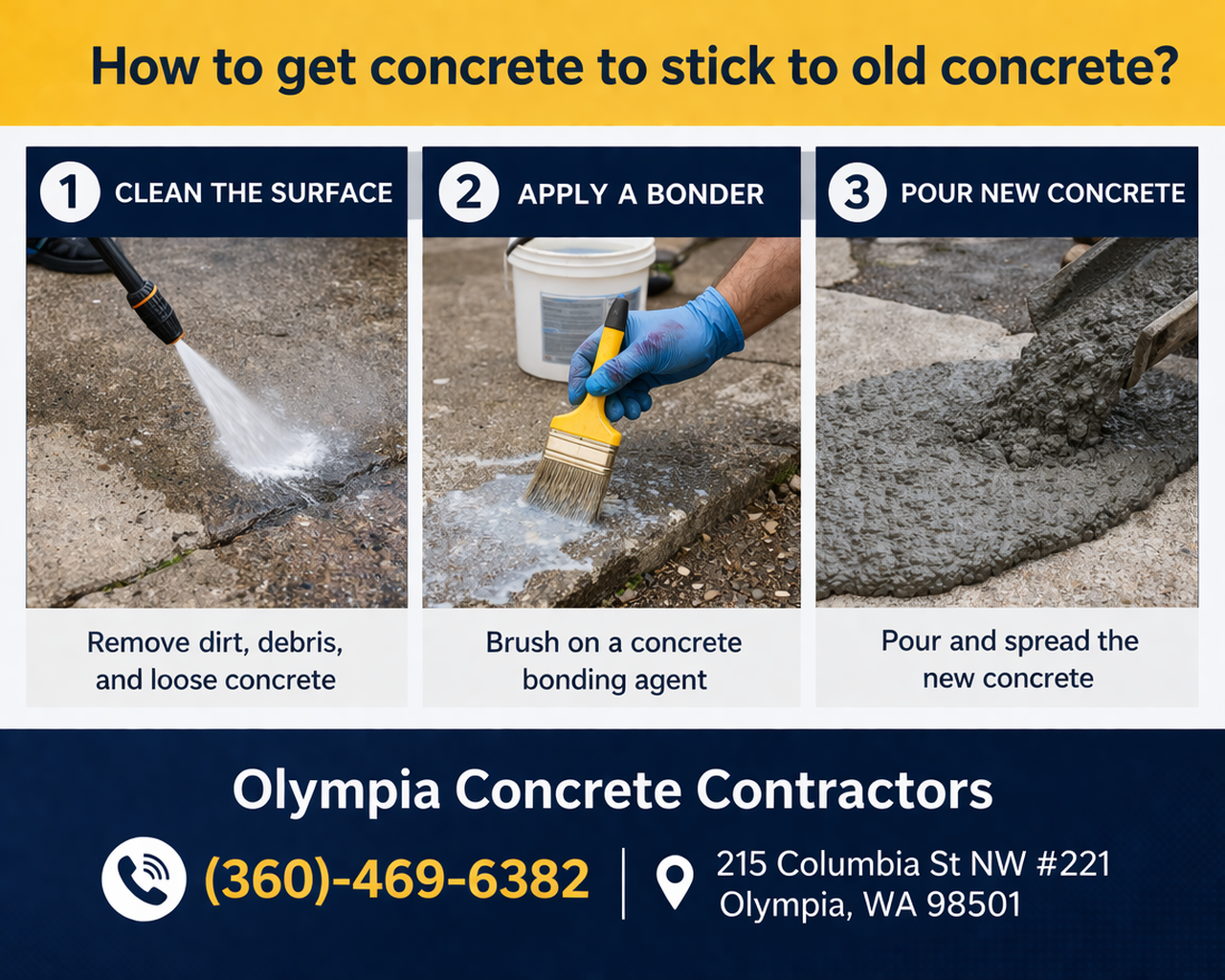 Concrete bonding process showing new concrete applied over prepared surface